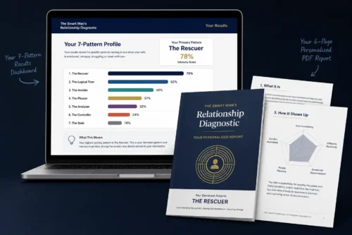 Relationship Pattern Diagnostic